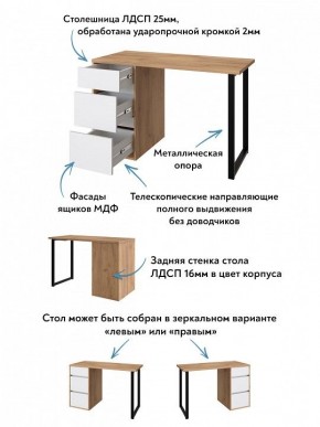 Стол письменный Эконом стандарт С-401 в Североуральске - severouralsk.mebel-74.com | фото